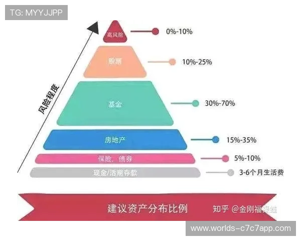 财政压力下的风格选择:中小俱乐部投资青年军与坚持实用主义路线之辩